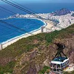 Bucket List for Rio de Janeiro