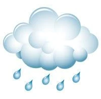 Machu Picchu Weather in the Summer