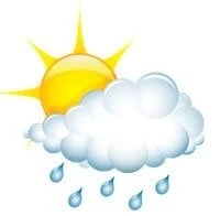 Argentina Weather in the Spring